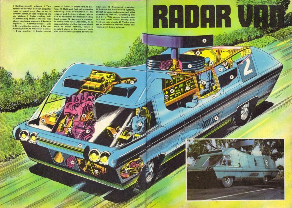 Who Would Drive This Bad Boy?! Who Would Drive This Bad Boy?!